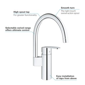 Смеситель для кухни Grohe Wave Cosmo, цвет хром