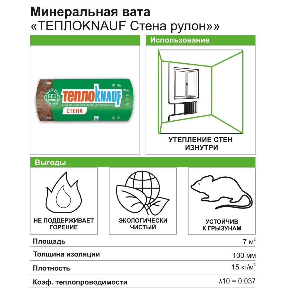 Стекловата купить в Атырау | Цены интернет магазинов в каталоге Tomas.kz