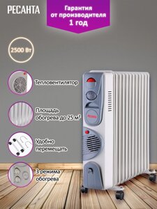 Масляный радиатор ОМ-12НВ