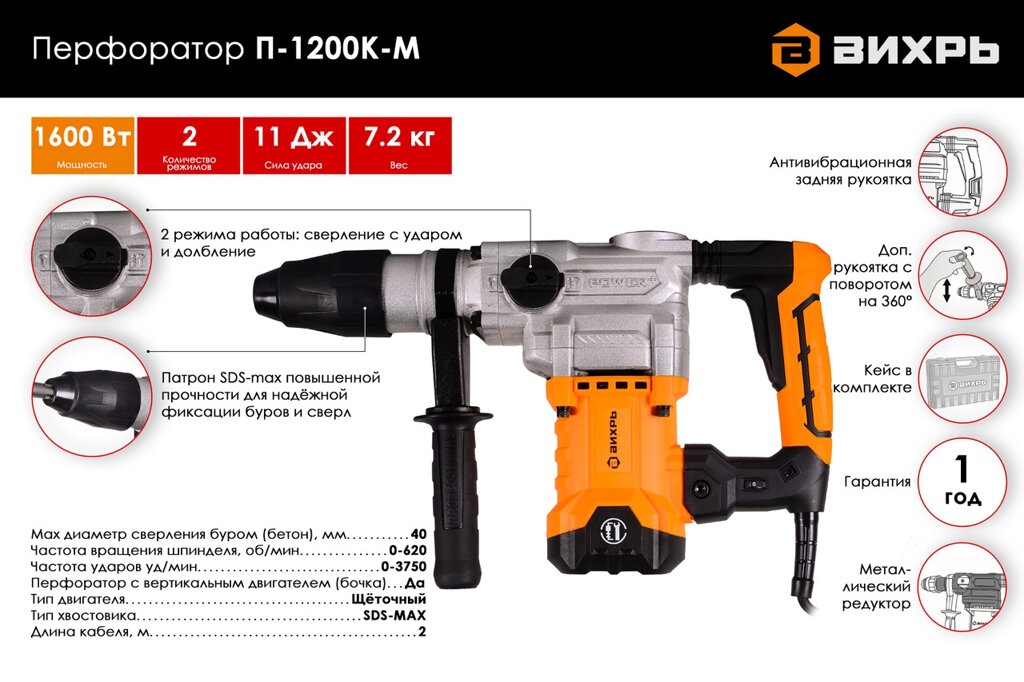 Перфоратор П-1600к-м SDS-Max (П-1200к-м) от компании San4Life - фото 1