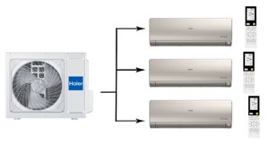 Мульти сплит-система на 3 комнаты Haier