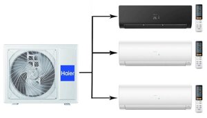 Мульти сплит-система на 3 комнаты Haier