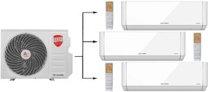 Мульти сплит-система на 3 комнаты Royal Thermo