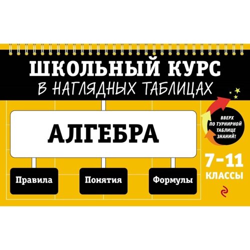 Алгебра. 7-11 классы. Колесникова Т. А.