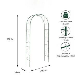 Арка садовая, 240 120 36 см, для вьющихся растений, металлическая, зелёная, «Вьюнок»