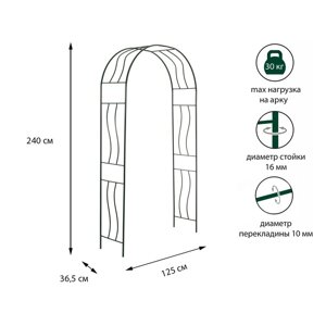 Арка садовая, 240 125 36,5 см, для вьющихся растений, металлическая, зелёная, «Волна»