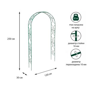 Арка садовая, 250 120 30 см, для вьющихся растений, металлическая, зелёная, «Узор-2»