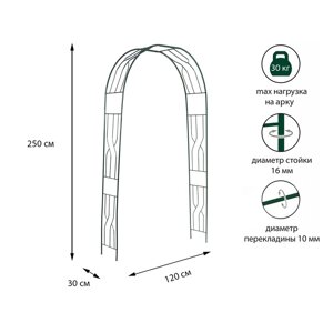 Арка садовая, 250 120 30 см, для вьющихся растений, металлическая, зелёная