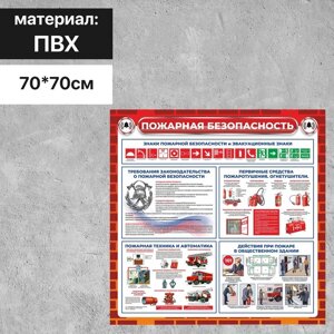 Информационный стенд о пожарной безопасности 70 х 70 см, цвет красно-белый