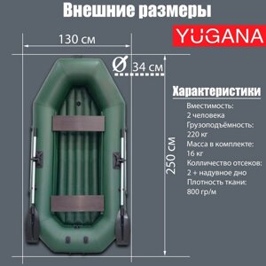 Лодка YUGANA S-250 НД, надувное дно, цвет олива