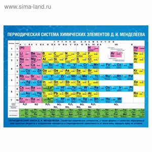 Обучающий плакат «Таблица Менделеева», А4