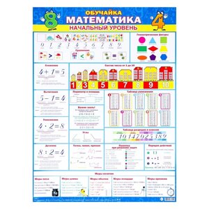 Плакат "Обучайка. Математика. Начальный уровень" 44,6х60,2 см