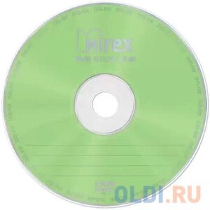 Диск DVD-RW Mirex 4.7 Gb, 4x, Shrink (50)50/500)