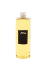 Рефил для диффузора Borgo Degli Agrumi (500ml) TEATRO