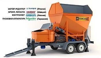 Бетонный завод мобильный Euromix Crocus 15/750 от компании ЭлМедиа Групп - фото 1