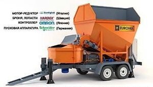 Бетонный завод мобильный Euromix Crocus 15/750