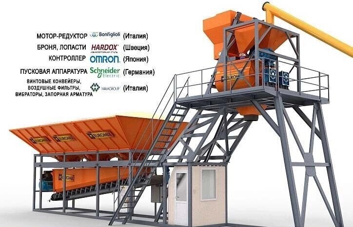 Бетонный завод мобильный Euromix Crocus 45/1150.3.12 Compact 2 СКИП от компании ЭлМедиа Групп - фото 1