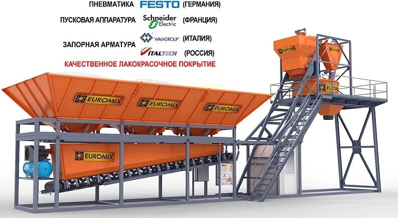 Бетонный завод мобильный Euromix Crocus 60/1500.3.12 Compact 2 СКИП от компании ЭлМедиа Групп - фото 1