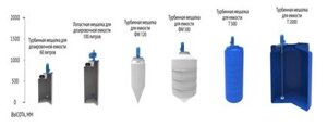 Емкость КАС 10000 T с лопастной двухъярусной мешалкой для КАС