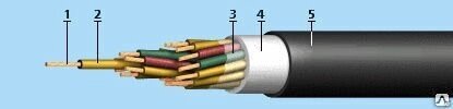 Кабель судовой КНРк от компании ЭлМедиа Групп - фото 1