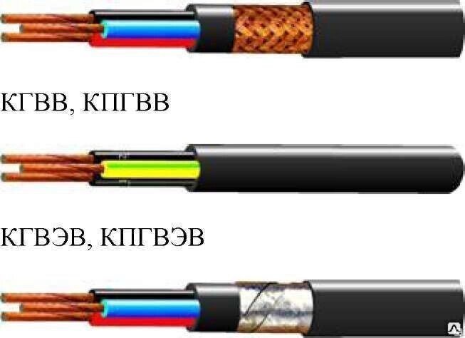 Кабель управления КГВВ от компании ЭлМедиа Групп - фото 1