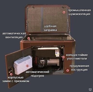 Комплект для отвода выхлопных газов (В) для установки генератора МАНРОЙ в контейнер 1200х900х900 от компании ЭлМедиа Групп - фото 1