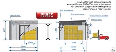 Конвективные Сушильная камера серии Гелиос (Россия) от компании ЭлМедиа Групп - фото 1