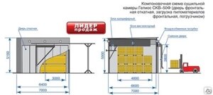 Конвективные Сушильная камера серии Гелиос (Россия)