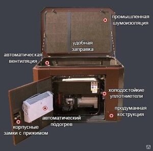 Комплект для отвода выхлопных газов (В) для установки генератора МАНРОЙ в контейнер 1600х1000х1000