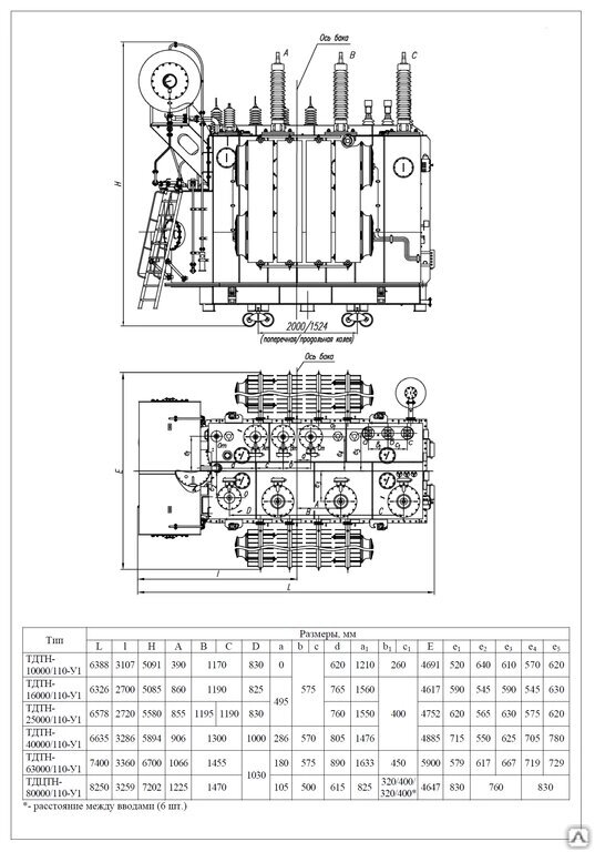 Трансформатор ТДЦТН-63000/110-У1 трехобмоточный от компании ЭлМедиа Групп - фото 1