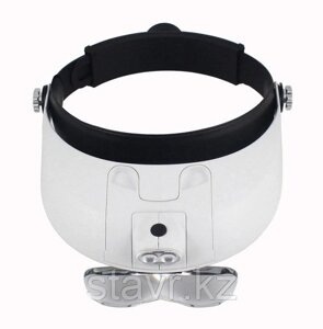 Бинокулярные очки-лупа MG81001-G с подсветкой 2 LED