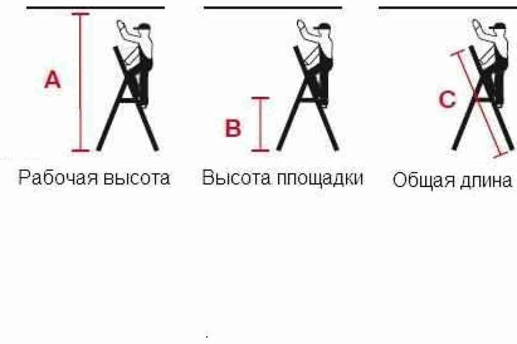 Двухсторонняя стремянка DOPPLO 2х8 ступ. от компании Qural-Saiman - фото 1