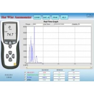 Анемометр CEM DT-8880