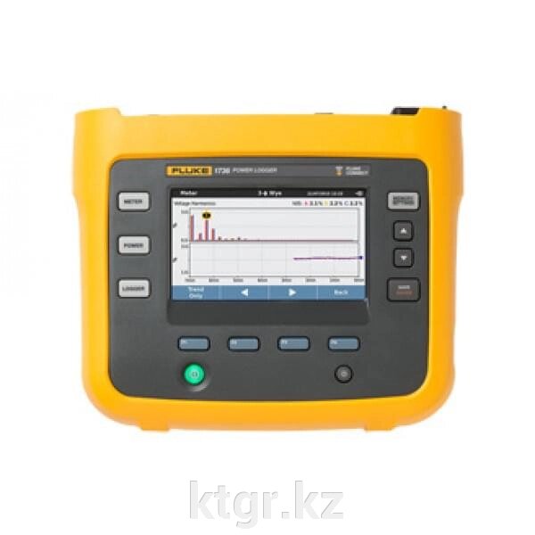 Регистратор потребляемой мощности Fluke 1736 от компании КазТехнолоджиГрупп - фото 1