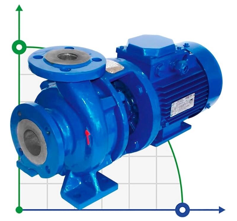 Насосы моноблочные консольные центробежные (КМ) - характеристики