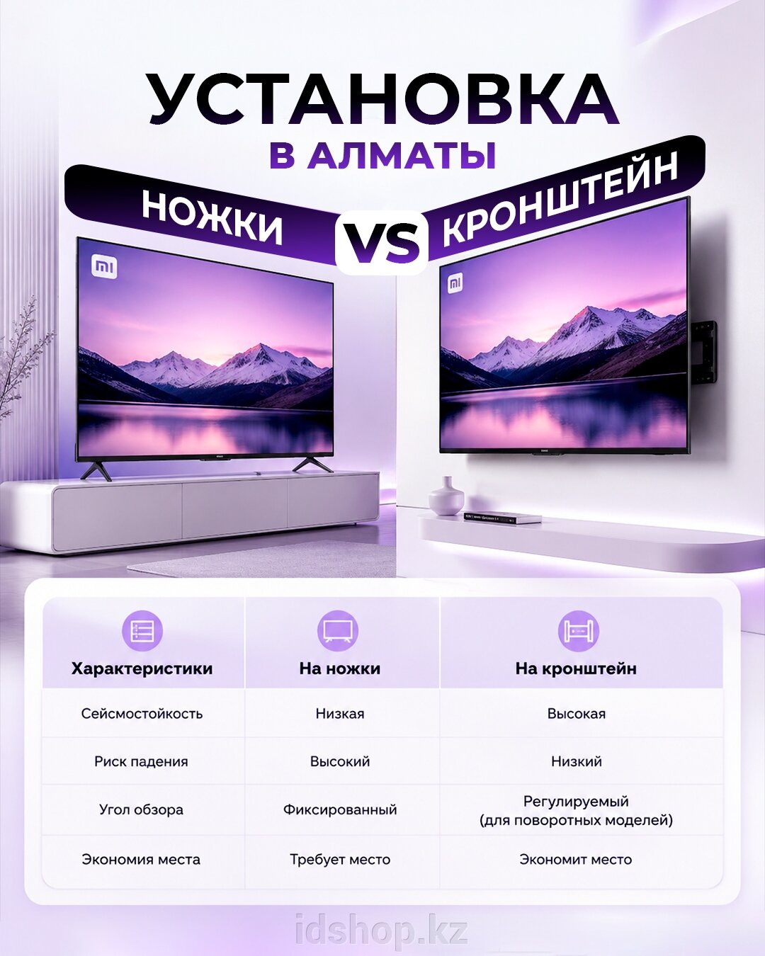 Ножки vs Кронштейн - фото pic_01dc930e163b70f1662f4c1fcf0c8a3d_1920x9000_1.jpg