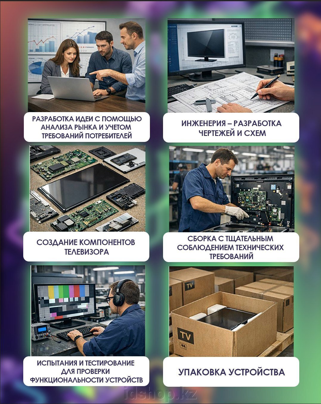 КАК СОЗДАЮТСЯ ТЕЛЕВИЗОРЫ? От идеи до вашей гостиной! - фото pic_02cb0b957edf1d9cc1764d37284081a1_1920x9000_1.jpg