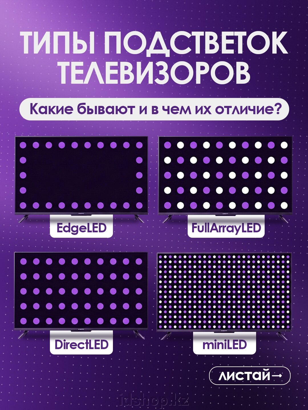 Типы подсветок ТВ - фото pic_1c52027f6d58b1a0780532a7ad5f9167_1920x9000_1.jpg