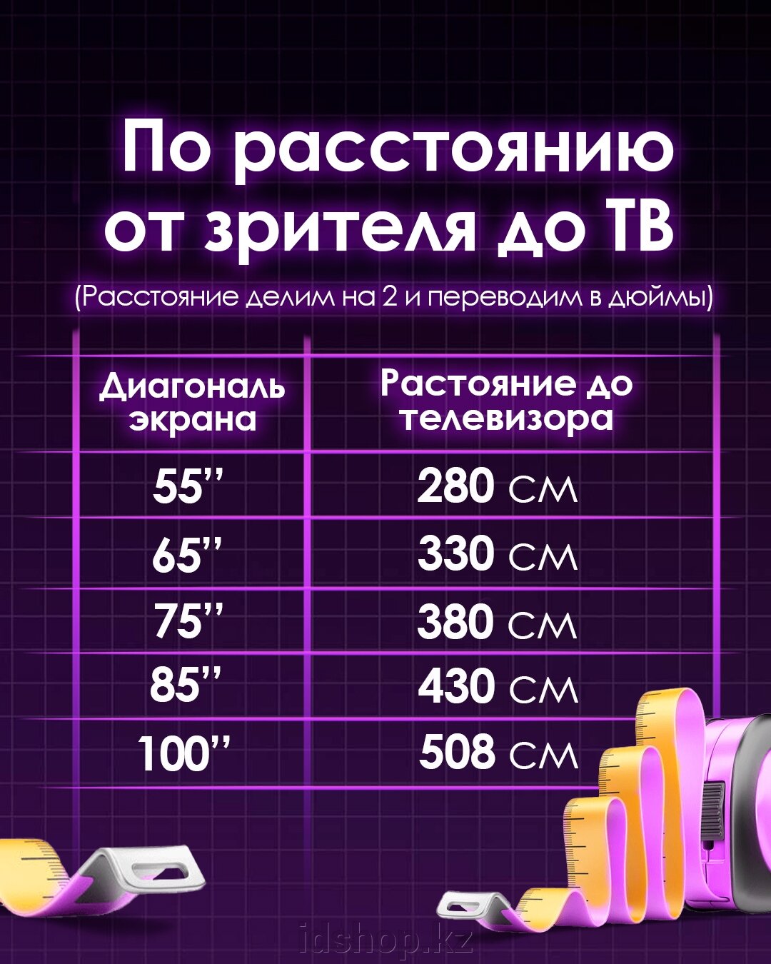 Как правильно выбрать диагональ телевизора? - фото pic_9075e8a105a40e6c7ae7682dcc792417_1920x9000_1.jpg