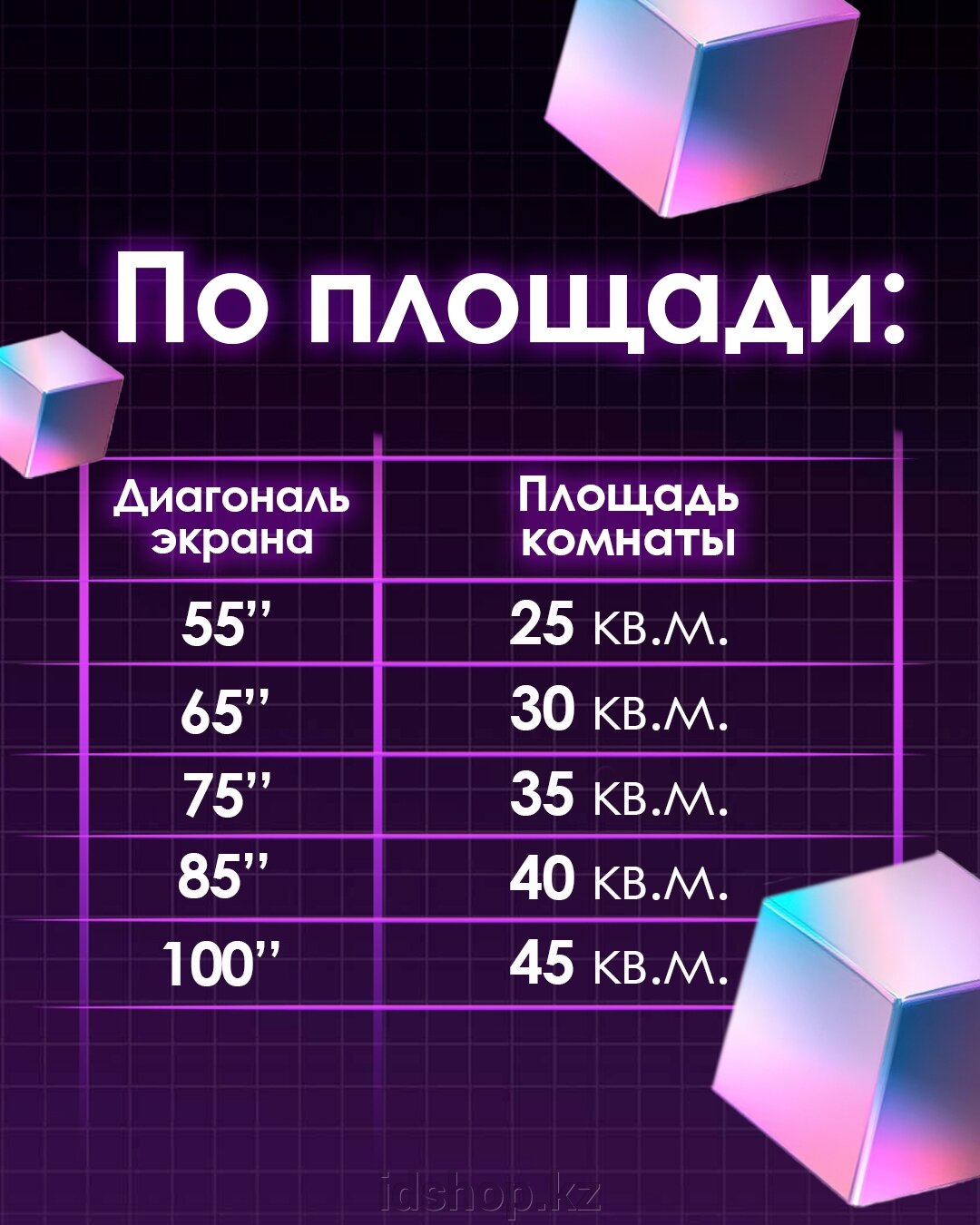 Как правильно выбрать диагональ телевизора? - фото pic_9ab704b94ef580c8986ff009e7c13605_1920x9000_1.jpg