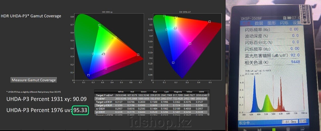 Обзор телевизора XIAOMI S PRO 85”  miniLED 2026 - фото pic_a533ecb38a8c5f111d9f0a5ef7c99fe4_1920x9000_1.jpg