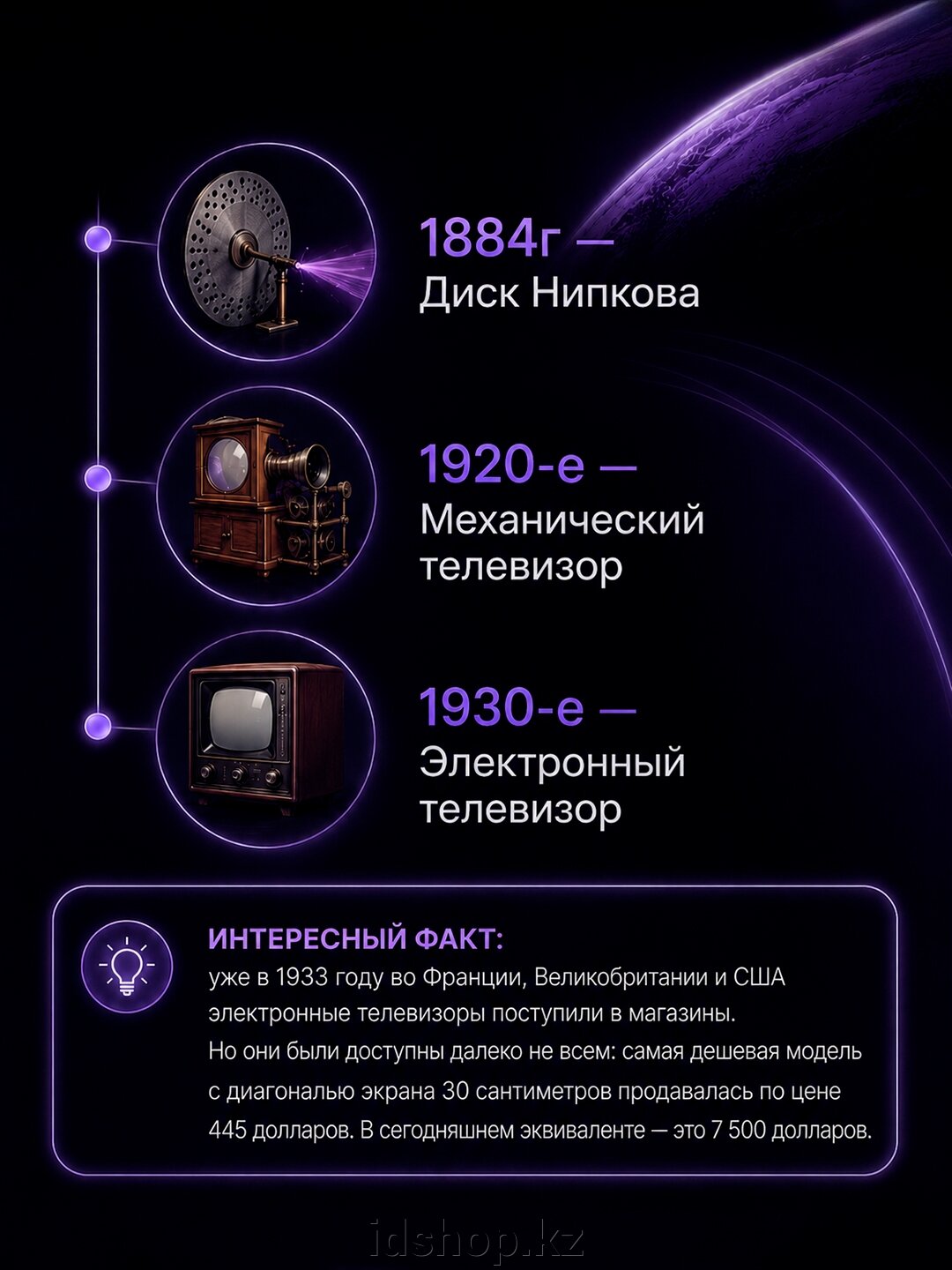 История телевизоров. Часть 1 - фото pic_b2f8f0c4e38f34b062f6c0f5ba944a2d_1920x9000_1.jpg