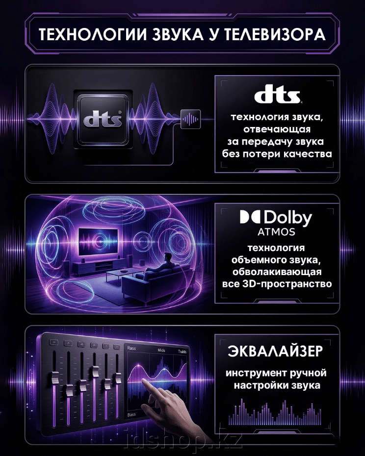 Выбираем телевизор вместе с iDShop - фото pic_d0154d8c585a6930510c00e8a08c6302_1920x9000_1.png
