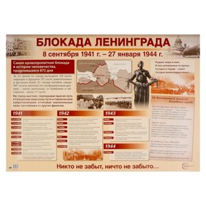 Плакат 'Блокада Ленинграда' 69х49 см