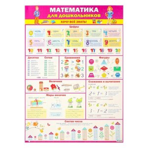 Плакат 'Математика для дошкольников' А2