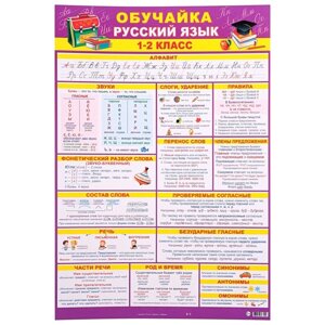 Плакат 'Обучайка. Русский язык 1-2 класс' 44х63 см