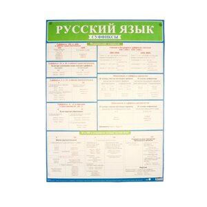 Плакат 'Русский язык. Суффиксы' 50,5х70 см