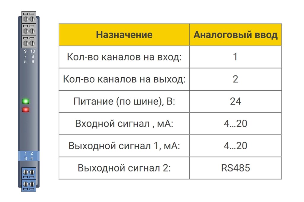 Аналоговый ввод БИГ-1-1-12/RS485 от компании ТОО Alfaopt KZ - фото 1