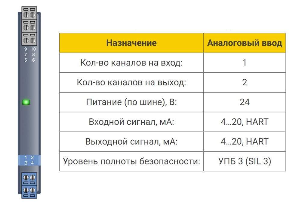 Аналоговый ввод БИГ-1-1-12 от компании ТОО Alfaopt KZ - фото 1