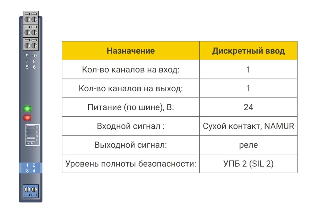 Дискретный ввод БИГ-2-1-11 от компании ТОО Alfaopt KZ - фото 1